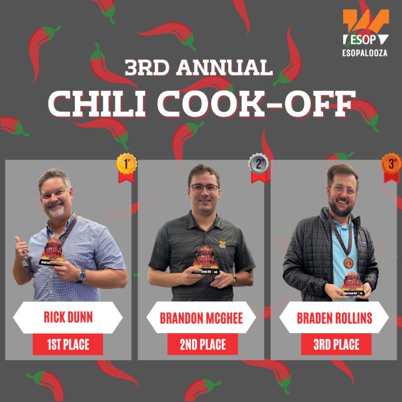 Chili cook-off winners 2023.